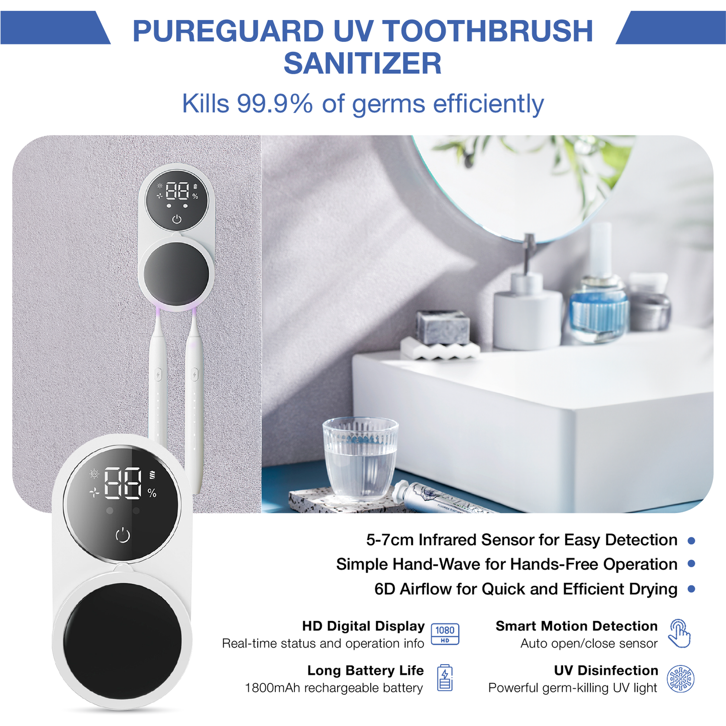 Desired Shop™ UV Smart Toothbrush Sanitizer