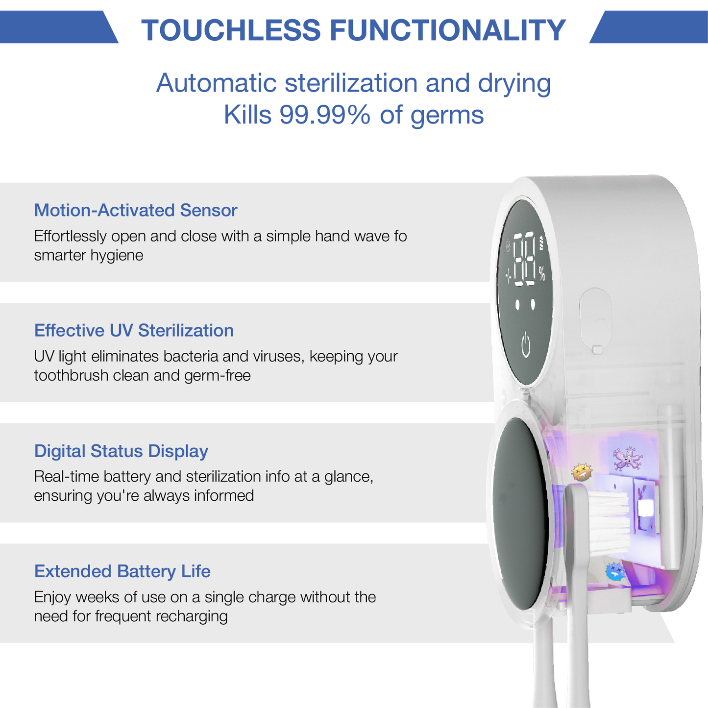 Desired Shop™ UV Smart Toothbrush Sanitizer