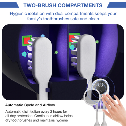 Desired Shop™ UV Smart Toothbrush Sanitizer