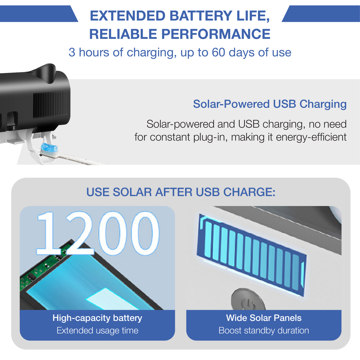 Desired Shop™ Smart Solar Toothbrush Holder & Squeezer 3 in 1